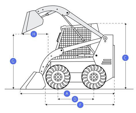 john deere skid steer dimensions|skid steer weight chart.